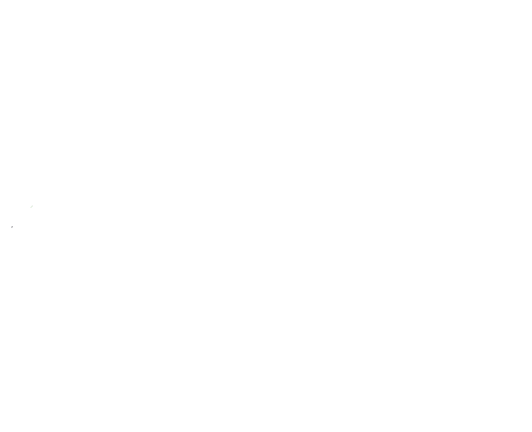 Destination Ads